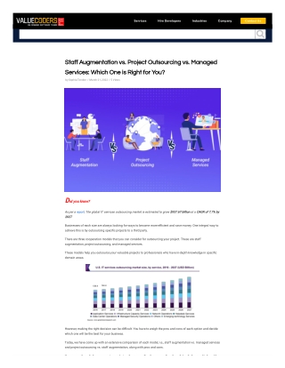 Staff Augmentation vs. Project Outsourcing vs. Managed Services Which One is Right for You