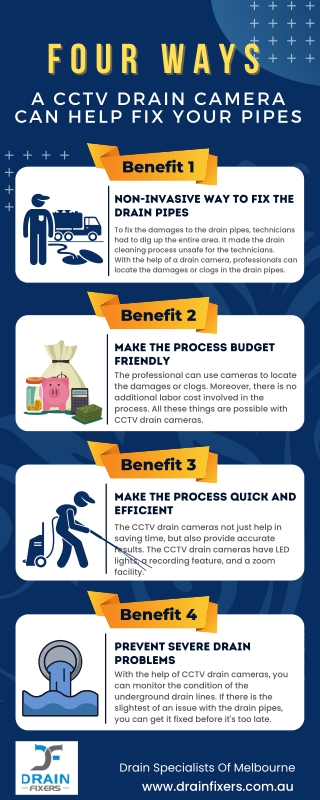 Four Ways A CCTV Drain Camera Can Help Fix Your Pipes