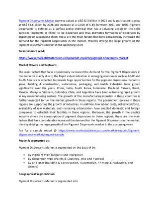 Pigment Dispersants Market
