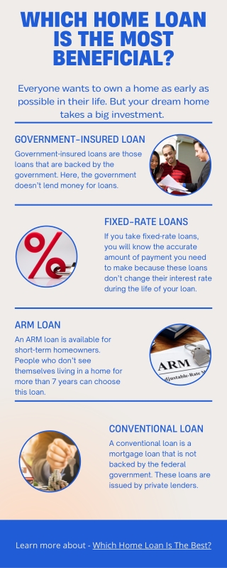 Which Home Loan Is The Most Beneficial