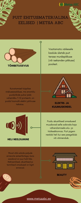 Puit Ehitusmaterjalina: Eelised| Metsa ABC