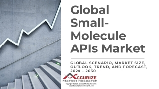 Global Small-Molecule APIs Market