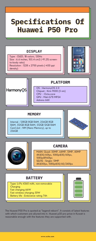 Specifications Of Huawei P50 Pro