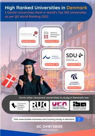 Study in Denmark-Get a Visa for 26 countries in Schengen Zone