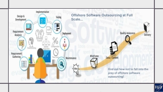 Offshore Software Outsourcing at Full Scale