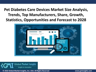 Pet Diabetes Care Devices Market Research Report Analysis, Industry Size 2028