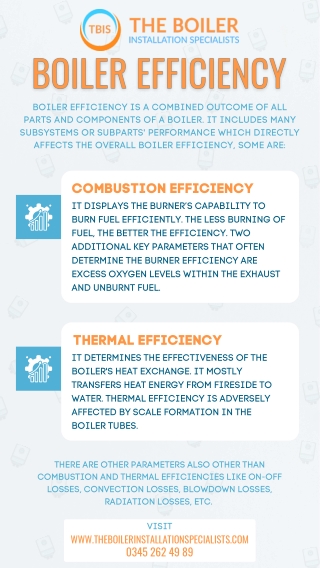 What is Boiler Efficiency?