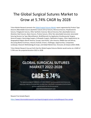 The Global Surgical Sutures Market to Grow at 5.74% CAGR by 2028