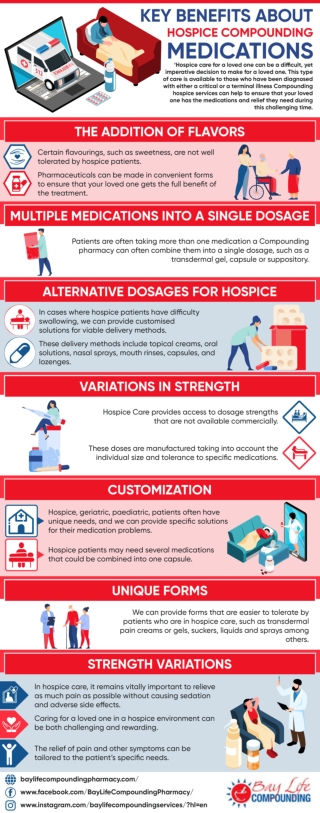 Key Benefits About Hospice Compounding Medications.