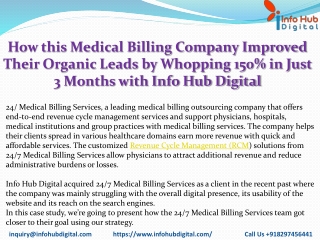 How this Medical Billing Company Improved Their Organic Leads by Whopping 150 in Just 3 Months with Info Hub Digital (2)