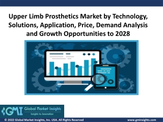 Upper Limb Prosthetics Market Size Analysis, Trends, Top Manufacturers, 2028