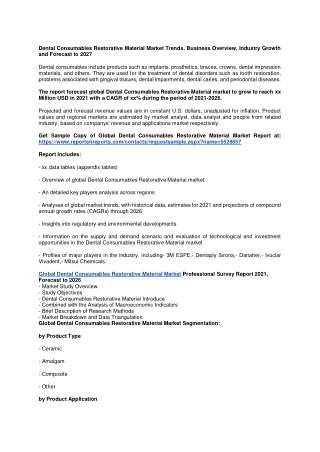 Dental Consumables Restorative Material Market