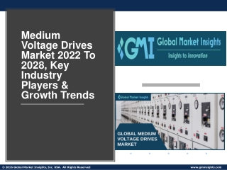 Medium Voltage Drives Market