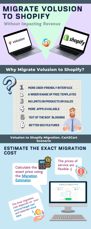 How to Migrate from Volusion to Shopify. 2022 Complete Guide