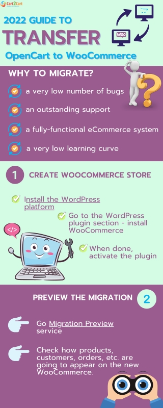 How to Migrate from OpenCart to WooCommerce. 2022 Complete Guide