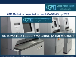 Automated Teller Machine Market Size 2022 - Industry Trends Report to 2028