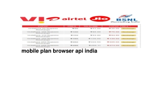 Mobile plan browser api india