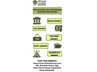 Types of Bond You Can Purchase From the Fixed Income