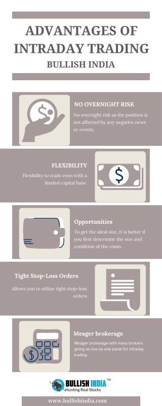 Intraday Trading Tips | Share Market Advisory Company