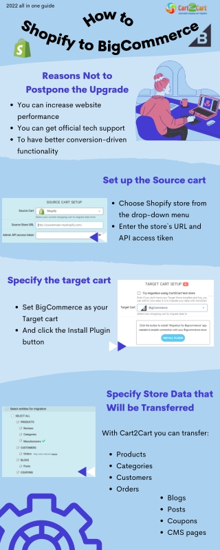 How to Migrate from Shopify to BigCommerce. 2022 Complete Guide