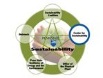 Center for Sustainability