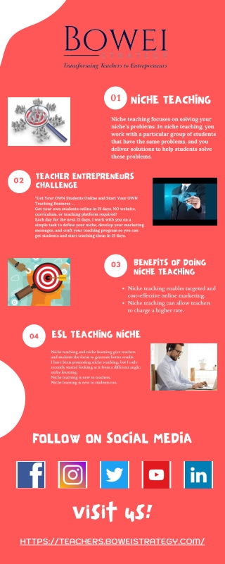 Teach Business English Online - Bowei Strategy