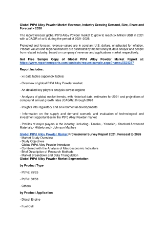 Global PtPd Alloy Powder Market Research Report 2021, Forecast to 2026