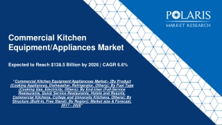 Commercial Kitchen Equipment or Appliances Market