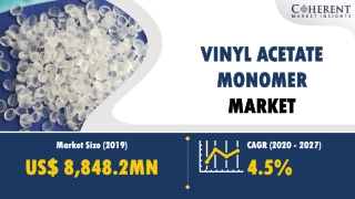 Vinyl Acetate Monomer Market