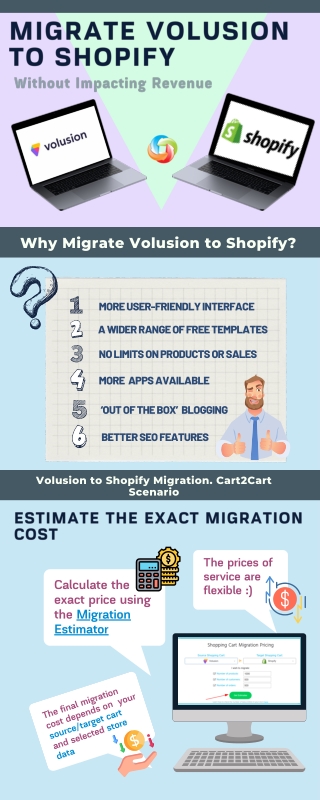 How to Migrate from Volusion to Shopify. 2022 All In On Guide