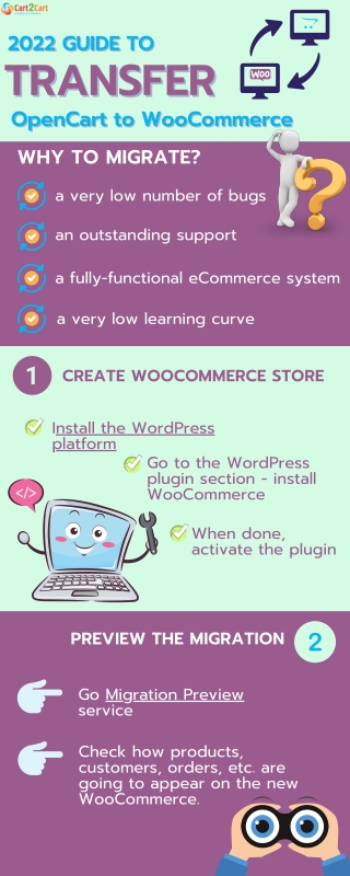 How to Migrate from OpenCart to WooCommerce. 2022 All In On Guide
