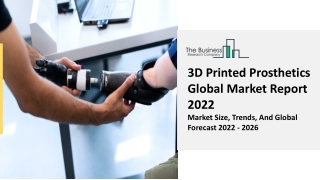 Global 3D Printed Prosthetics Market Analysis, Share, Size And Opportunities