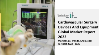 Cardiovascular Surgery Devices And Equipment Market Outlook, Business Overview