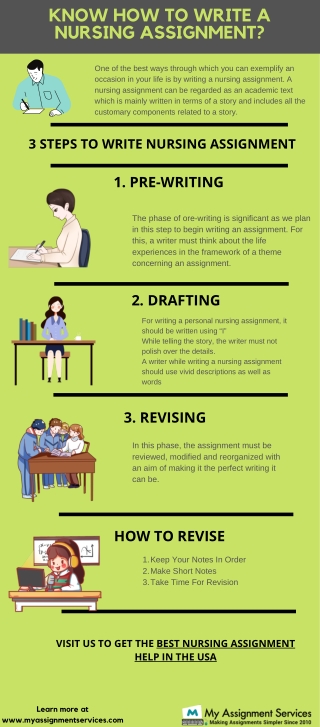 Know How to Write a Nursing Assignment?