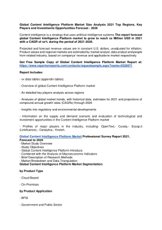 Global Content Intelligence Platform Market