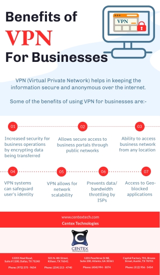 Benefits of VPN For Businesses