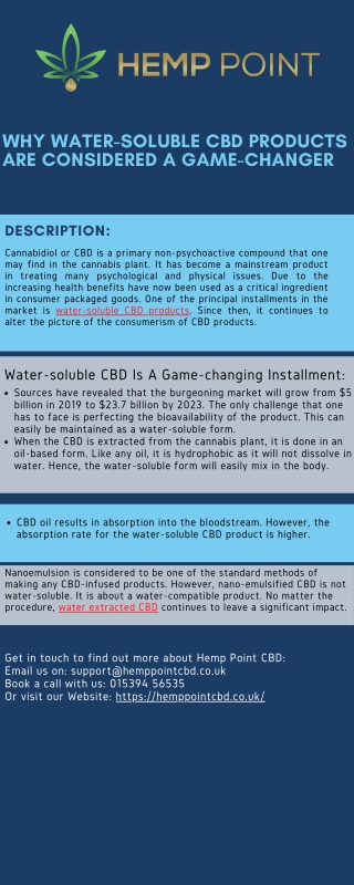 Why water-soluble CBD products are considered a game-changer