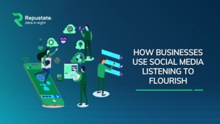 Social Media Listening Uses