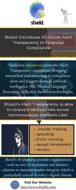Complete Workplace Intelligence Platform | Shield AI Platform