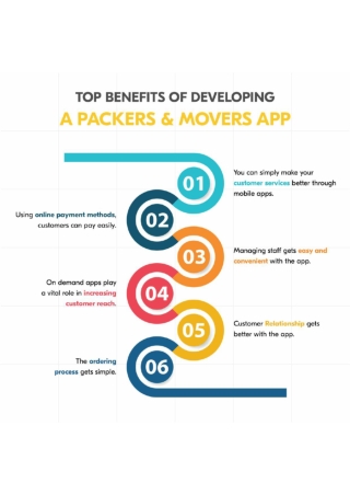 Benefits Of Movers & Packers App Development