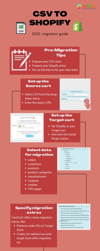 Complete CSV to Shopify migration checklist