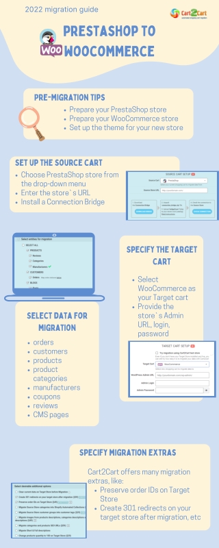 Complete PrestaShop to WooCommerce migration checklist