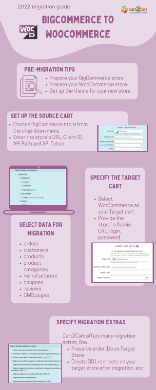 Complete BigCommerce to WooCommerce migration checklist
