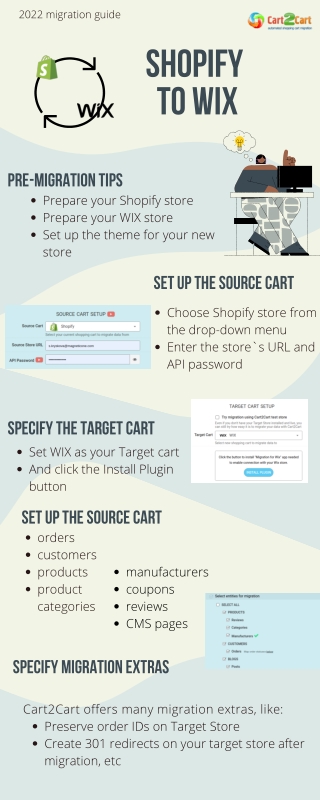 Complete Shopify to WIX migration checklist