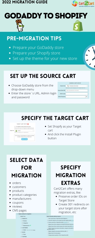 Complete GoDaddy to Shopify migration checklist