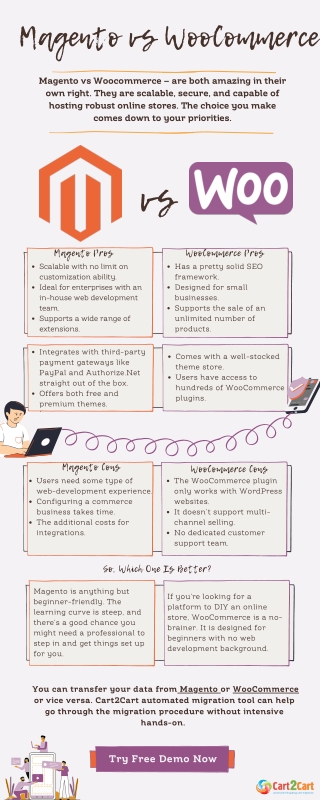 Magento vs WooCommerce Compared. Which Is The Best For Your Online Store?
