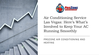 Here’s What’s Involved to Keep Your AC Running Smoothly