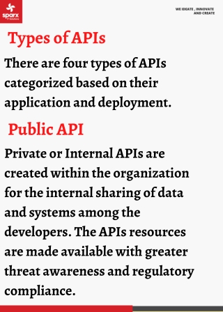 Types of APIs