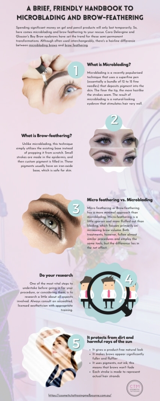 A Brief, Friendly Handbook to Microblading and Brow-Feathering