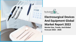 Electrosurgical Devices and Equipment Market Overview, Growth, Size, Share 2031
